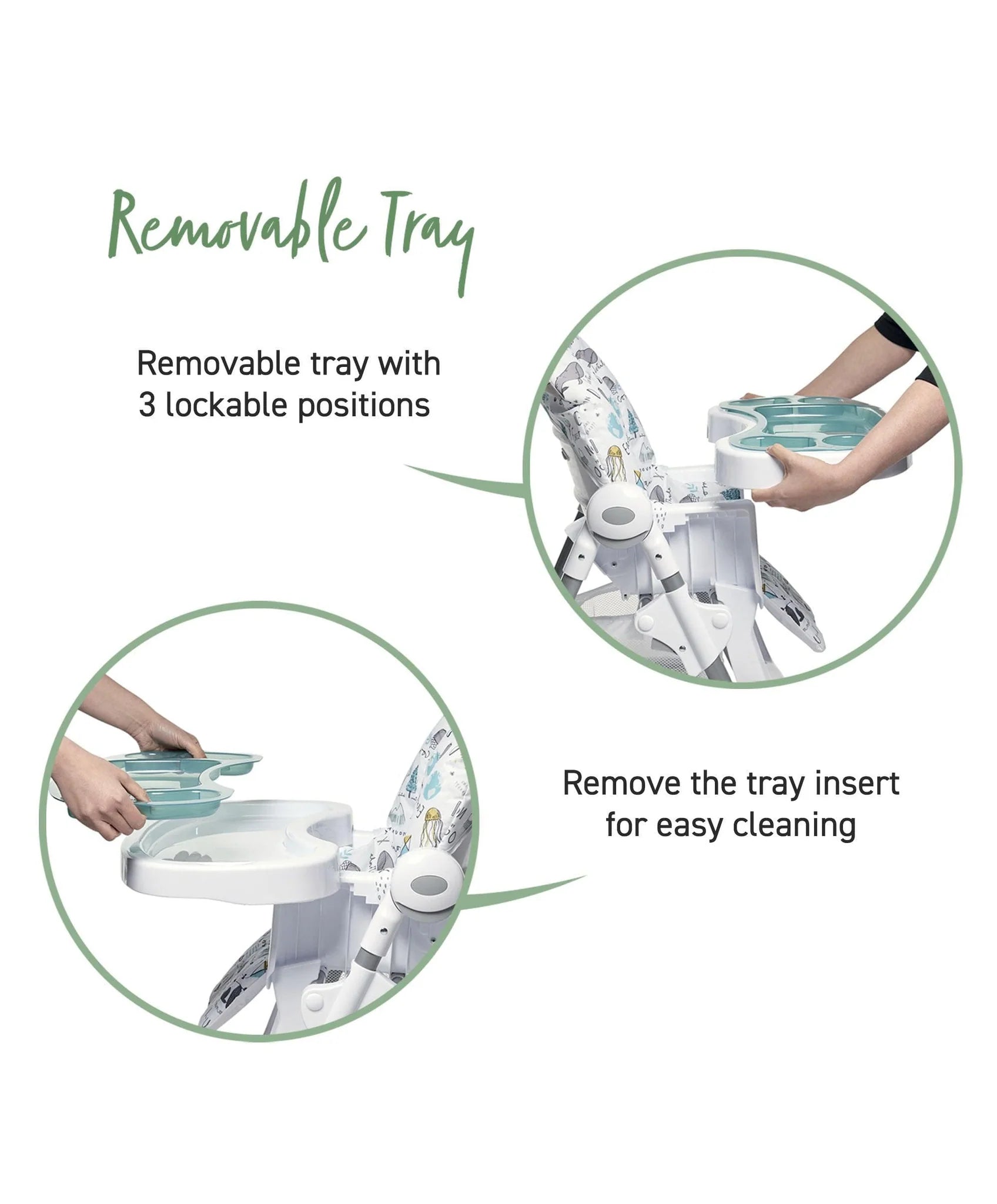 Mamas Papas Snax Highchair Happy Planet – Millie Ralph